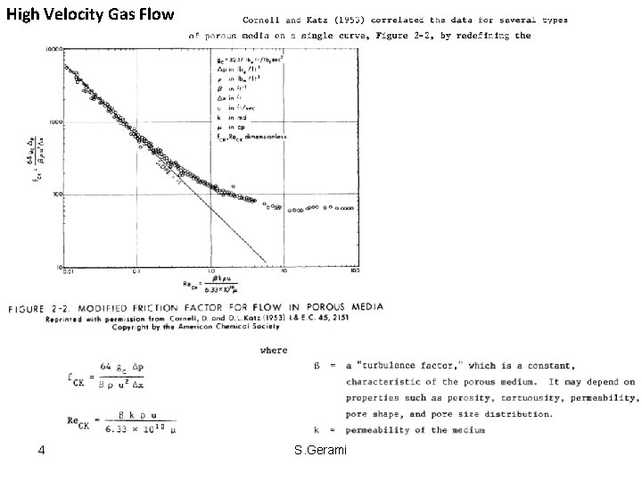 High Velocity Gas Flow 4 S. Gerami High Velocity Gas Flow 4 S. Gerami