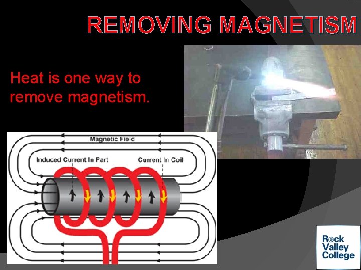 REMOVING MAGNETISM Heat is one way to remove magnetism. 