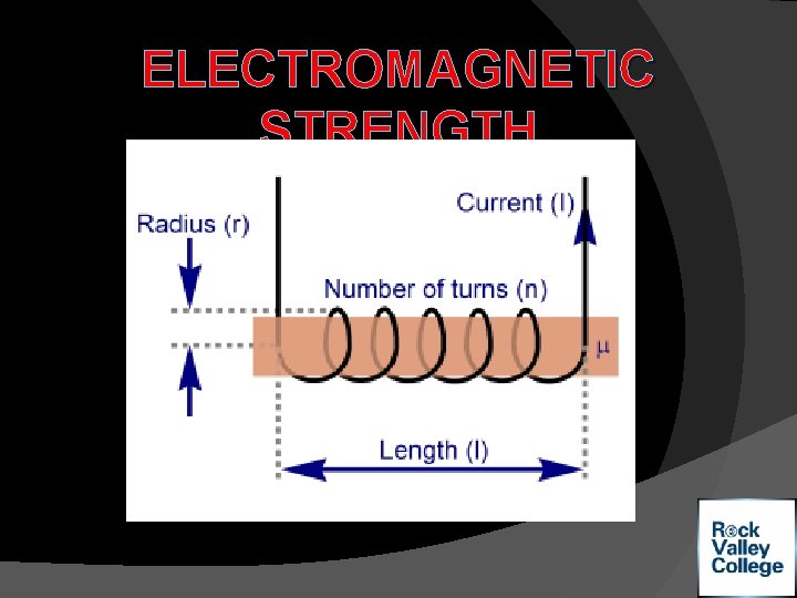 ELECTROMAGNETIC STRENGTH 