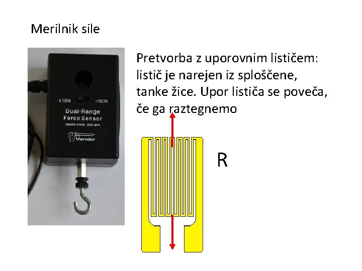 Merilnik sile Pretvorba z uporovnim lističem: listič je narejen iz sploščene, tanke žice. Upor