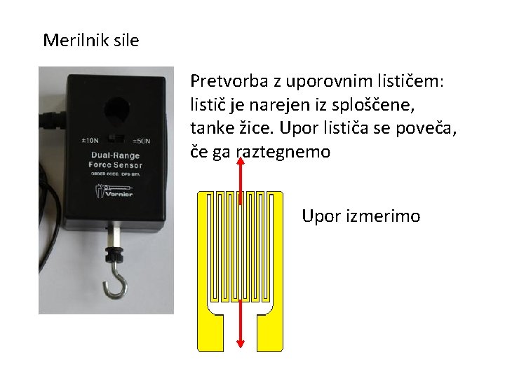 Merilnik sile Pretvorba z uporovnim lističem: listič je narejen iz sploščene, tanke žice. Upor