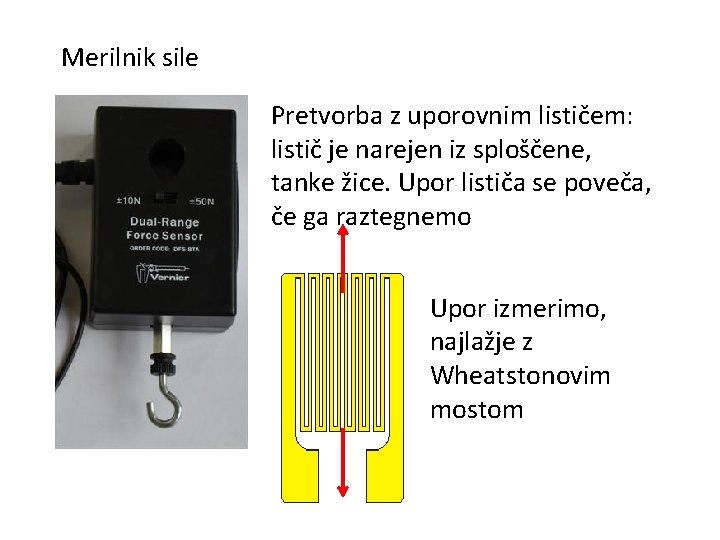 Merilnik sile Pretvorba z uporovnim lističem: listič je narejen iz sploščene, tanke žice. Upor