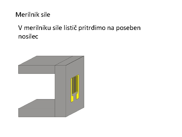 Merilnik sile V merilniku sile listič pritrdimo na poseben nosilec 