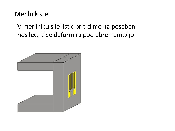 Merilnik sile V merilniku sile listič pritrdimo na poseben nosilec, ki se deformira pod