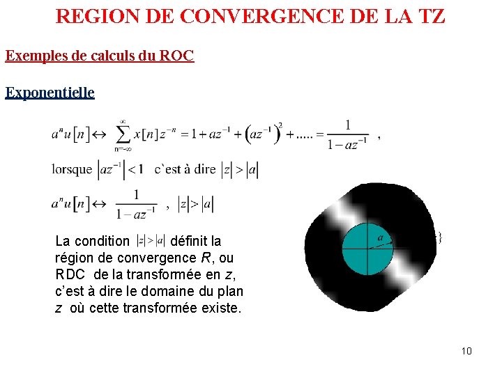 REGION DE CONVERGENCE DE LA TZ Exemples de calculs du ROC Exponentielle La condition REGION DE CONVERGENCE DE LA TZ Exemples de calculs du ROC Exponentielle La condition