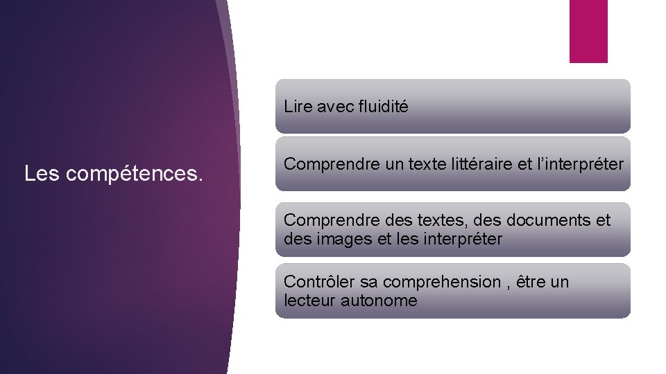 Lire avec fluidité Les compétences. Comprendre un texte littéraire et l’interpréter Comprendre des textes,