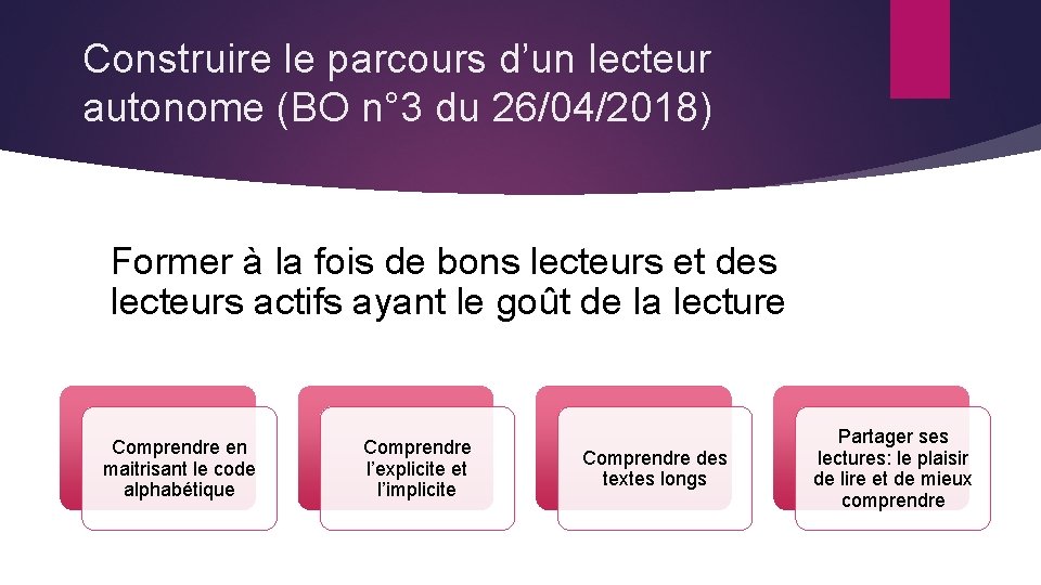 Construire le parcours d’un lecteur autonome (BO n° 3 du 26/04/2018) Former à la