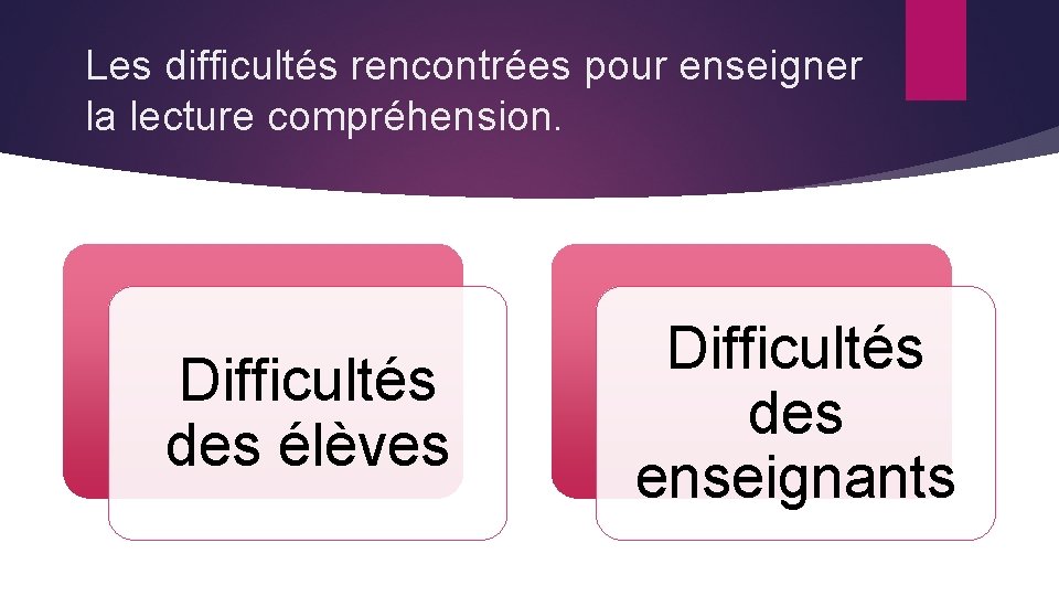 Les difficultés rencontrées pour enseigner la lecture compréhension. Difficultés des élèves Difficultés des enseignants