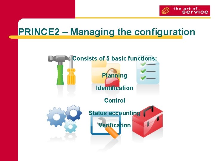 PRINCE 2 – Managing the configuration Consists of 5 basic functions: Planning Identification Control