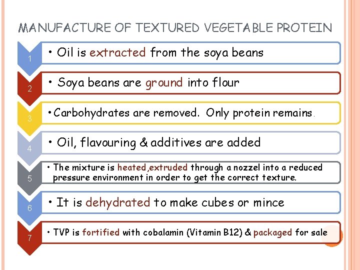 MANUFACTURE OF TEXTURED VEGETABLE PROTEIN 1 • Oil is extracted from the soya beans