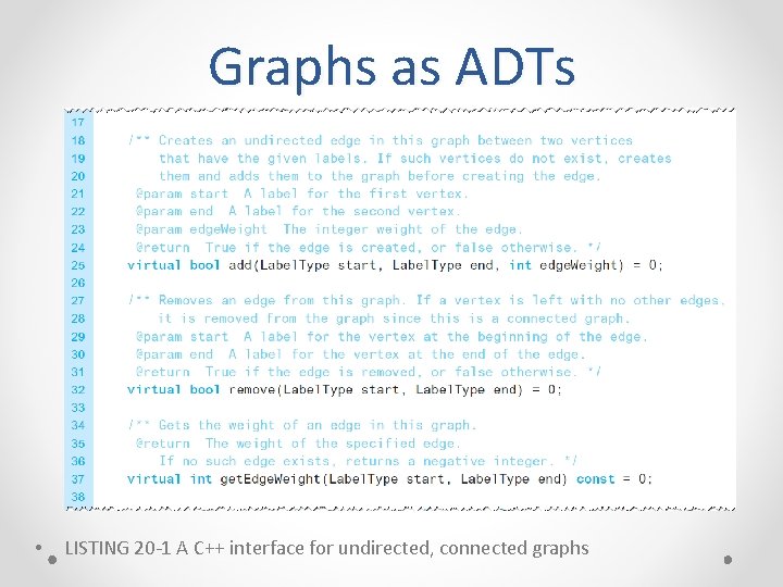 Graphs as ADTs • LISTING 20 -1 A C++ interface for undirected, connected graphs Graphs as ADTs • LISTING 20 -1 A C++ interface for undirected, connected graphs