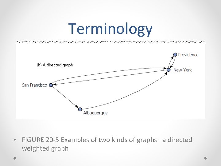 Terminology • FIGURE 20 -5 Examples of two kinds of graphs –a directed weighted Terminology • FIGURE 20 -5 Examples of two kinds of graphs –a directed weighted