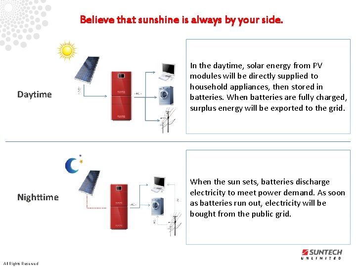 Believe that sunshine is always by your side. Daytime Nighttime All Rights Reserved In