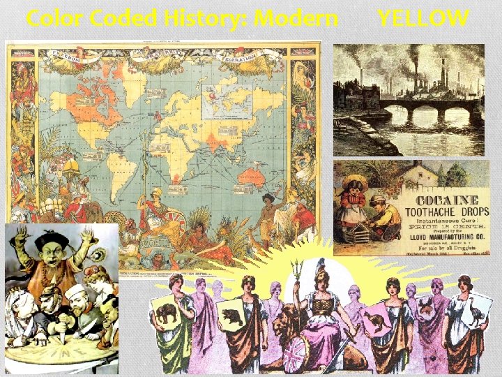 Color Coded History: Modern YELLOW 