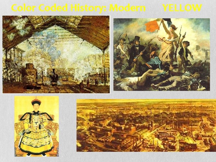 Color Coded History: Modern YELLOW 