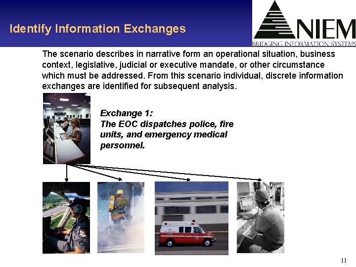 Identify Information Exchanges The scenario describes in narrative form an operational situation, business context,
