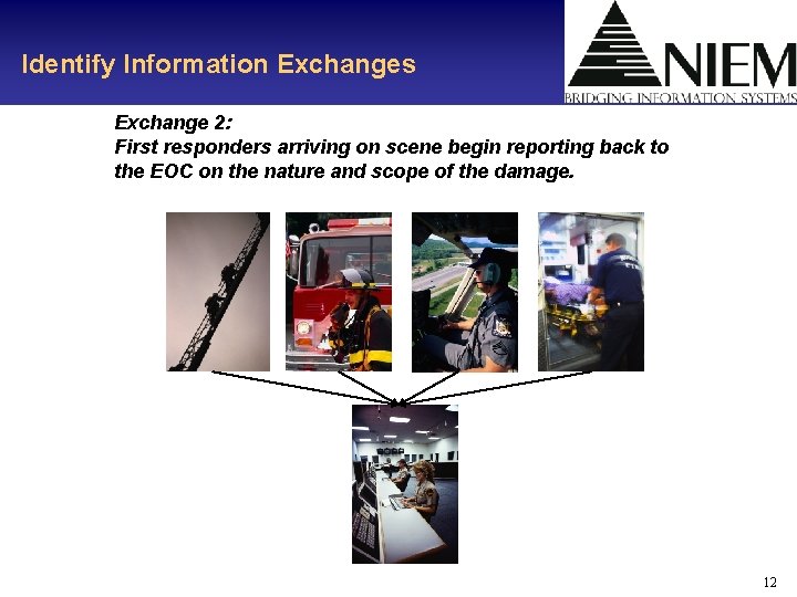 Identify Information Exchanges Exchange 2: First responders arriving on scene begin reporting back to