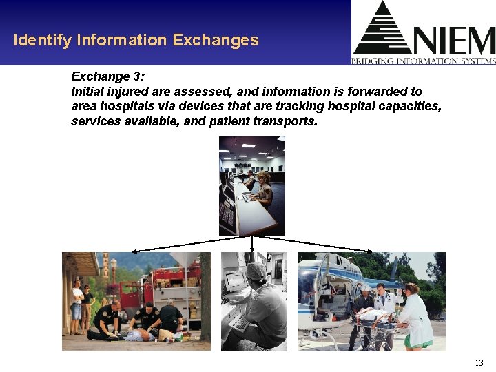 Identify Information Exchanges Exchange 3: Initial injured are assessed, and information is forwarded to