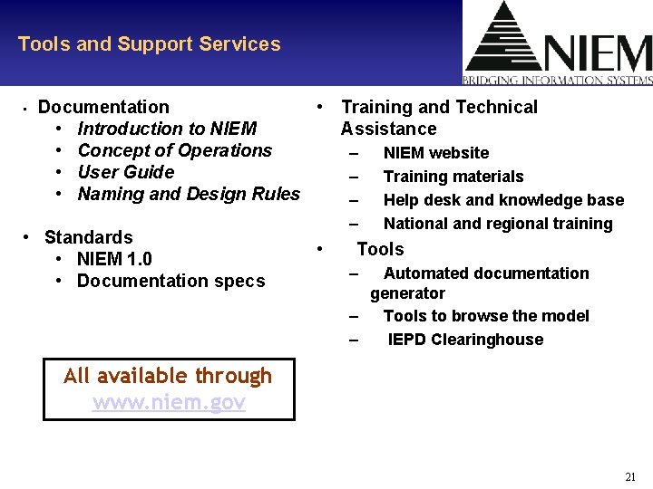 Tools and Support Services • Documentation • Training and Technical • Introduction to NIEM