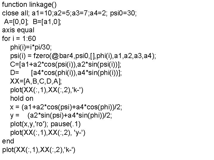 function linkage() close all; a 1=10; a 2=5; a 3=7; a 4=2; psi 0=30;