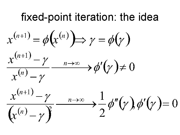 fixed-point iteration: the idea 