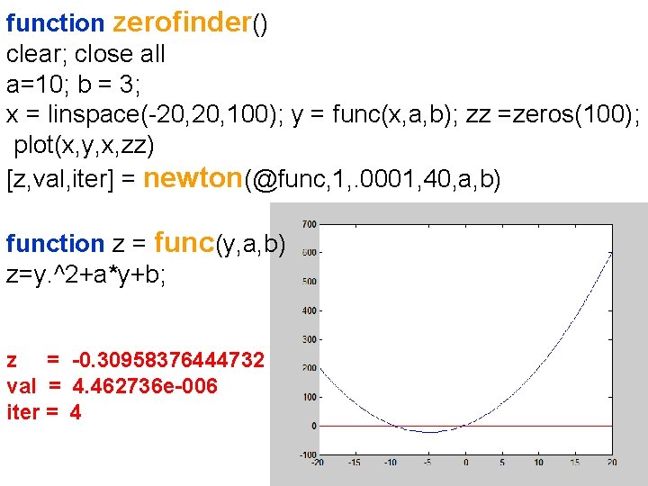 function zerofinder() clear; close all a=10; b = 3; x = linspace(-20, 100); y