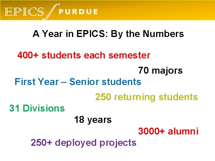 A Year in EPICS: By the Numbers 400+ students each semester 70 majors First