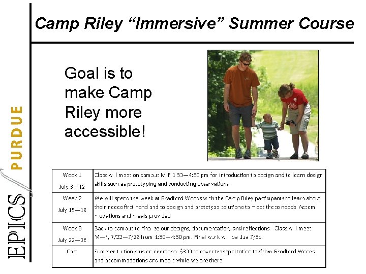 Camp Riley “Immersive” Summer Course Goal is to make Camp Riley more accessible! 