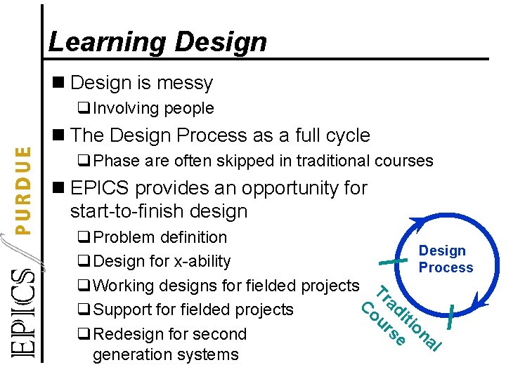 Learning Design n Design is messy q. Involving people n The Design Process as
