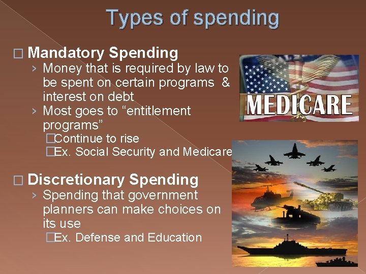 Types of spending � Mandatory Spending › Money that is required by law to