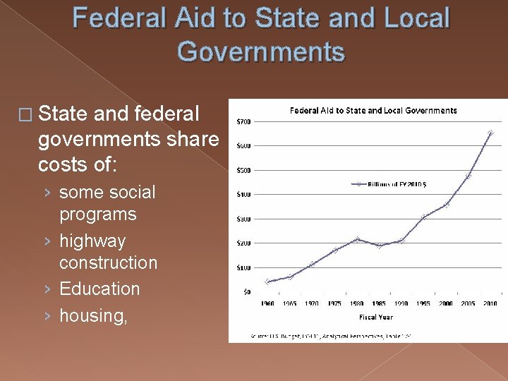 Federal Aid to State and Local Governments � State and federal governments share costs