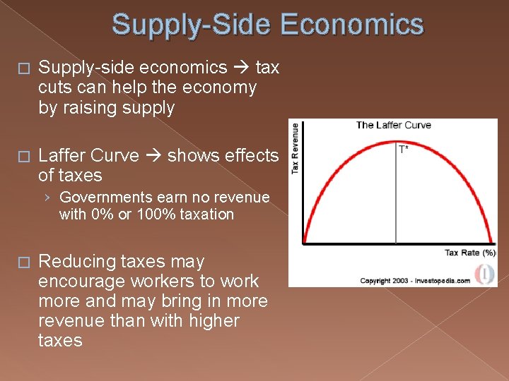 Supply-Side Economics � Supply-side economics tax cuts can help the economy by raising supply