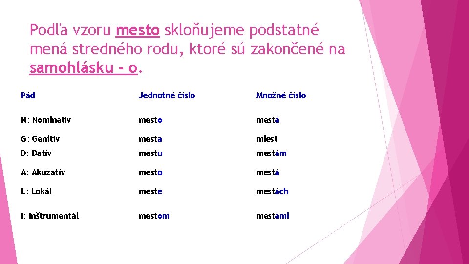 Podľa vzoru mesto skloňujeme podstatné mená stredného rodu, ktoré sú zakončené na samohlásku -