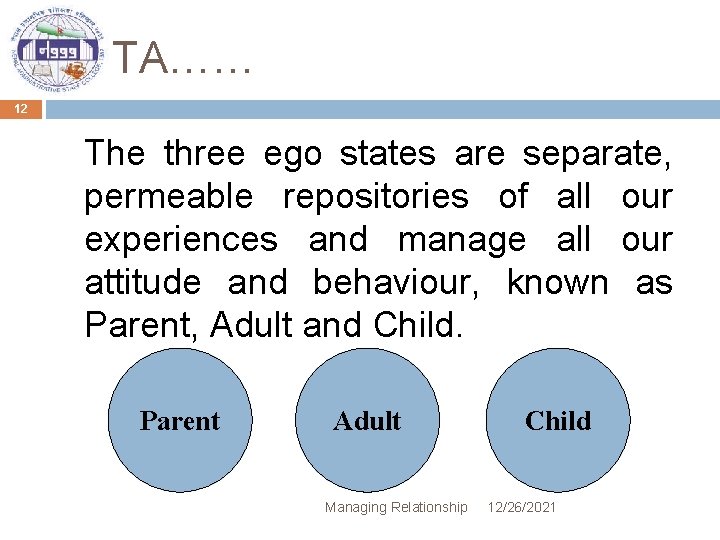 TA…… 12 The three ego states are separate, permeable repositories of all our experiences