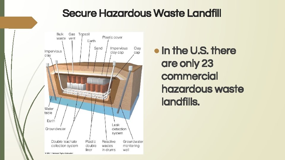 Secure Hazardous Waste Landfill ● In the U. S. there are only 23 commercial