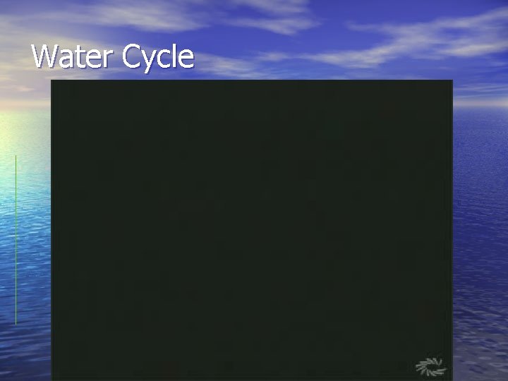 Water Cycle 