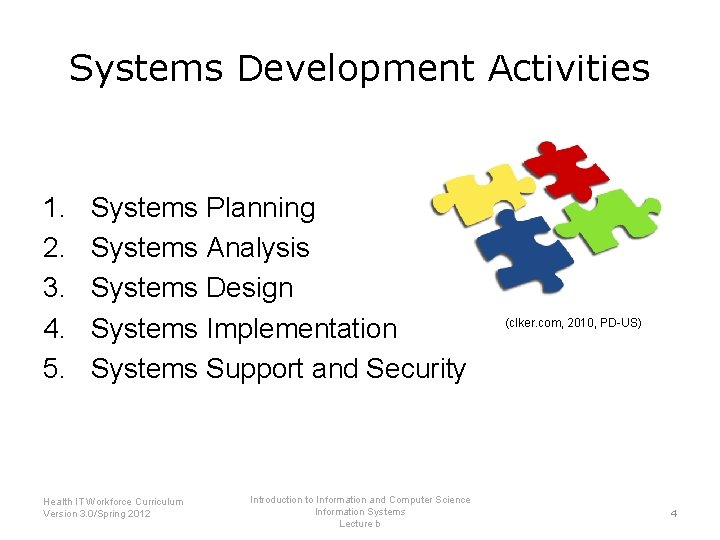 It Systems Development Lessons Introduction to Information and Computer Science Information Systems