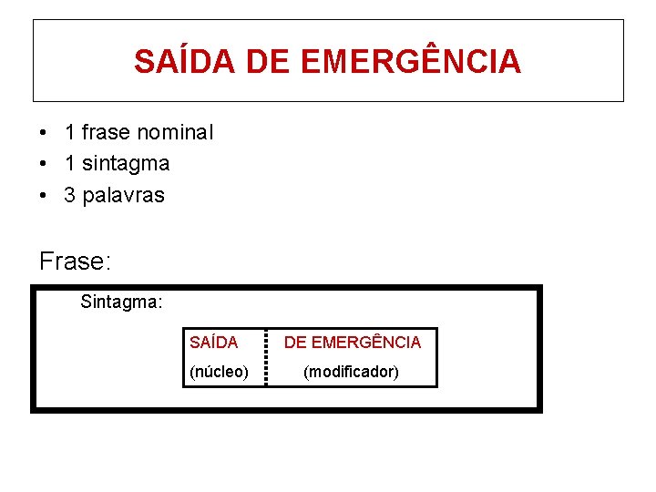 SAÍDA DE EMERGÊNCIA • 1 frase nominal • 1 sintagma • 3 palavras Frase: