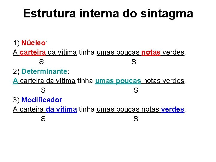 Estrutura interna do sintagma 1) Núcleo: A carteira da vítima tinha umas poucas notas