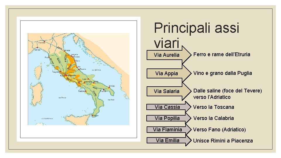 Principali assi viari Via Aurelia Ferro e rame dell’Etruria Via Appia Vino e grano