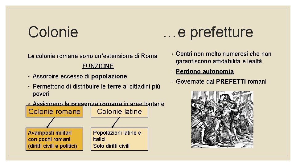 Colonie …e prefetture Le colonie romane sono un’estensione di Roma FUNZIONE ◦ Assorbire eccesso
