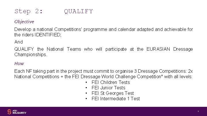 Step 2: QUALIFY Objective Develop a national Competitions’ programme and calendar adapted and achievable