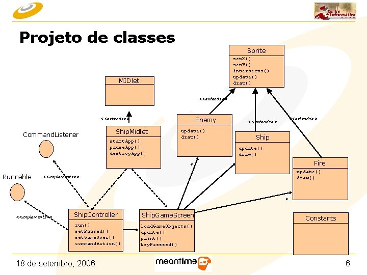 Projeto de classes Sprite set. X() set. Y() intersects() update() draw() MIDlet <<extends>> Enemy