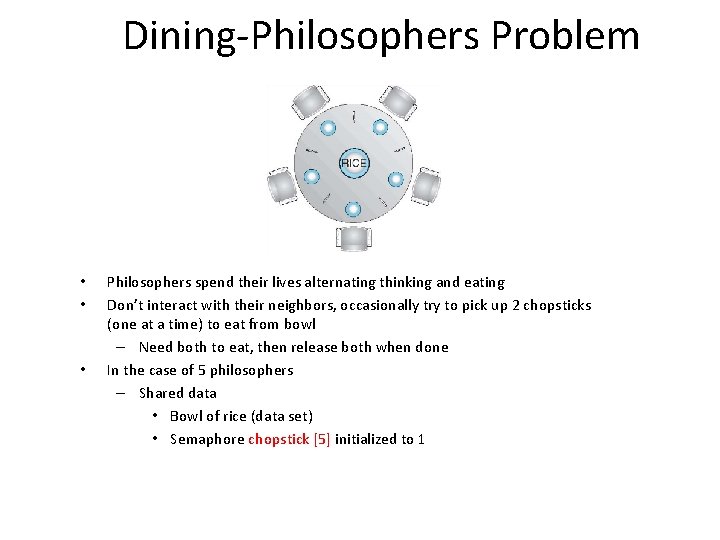Dining-Philosophers Problem • • • Philosophers spend their lives alternating thinking and eating Don’t