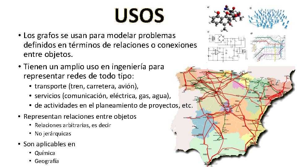 USOS • Los grafos se usan para modelar problemas definidos en términos de relaciones