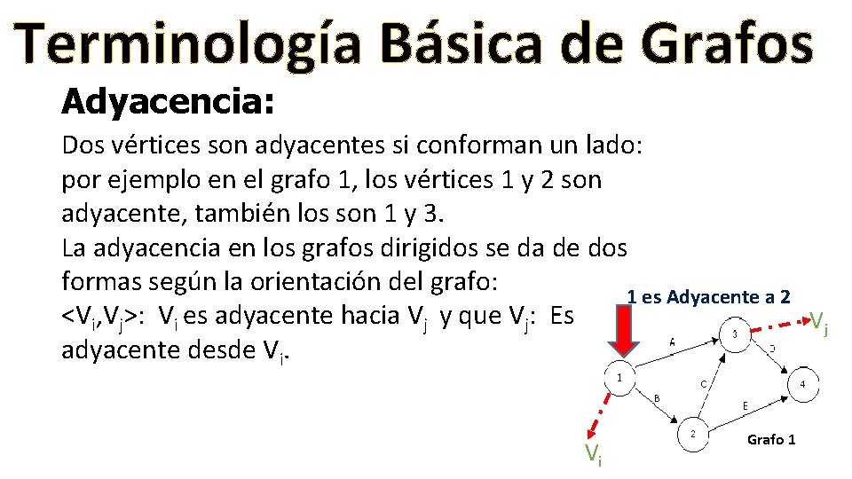 Terminología Básica de Grafos Adyacencia: Dos vértices son adyacentes si conforman un lado: por