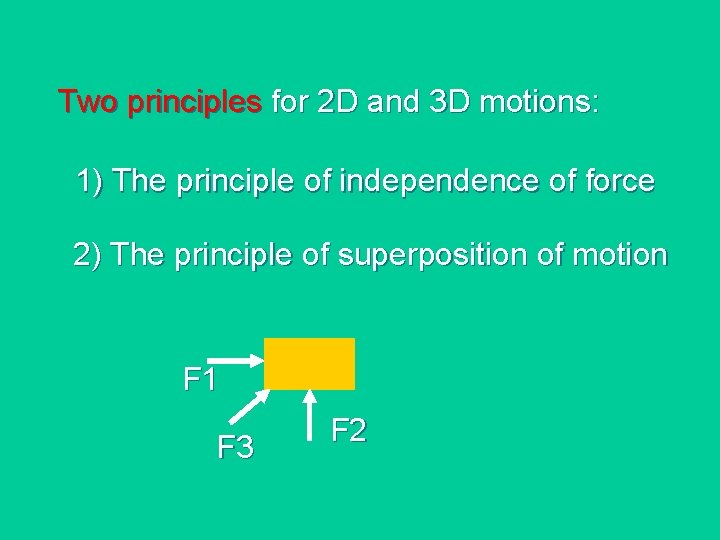 Two principles for 2 D and 3 D motions: 1) The principle of independence