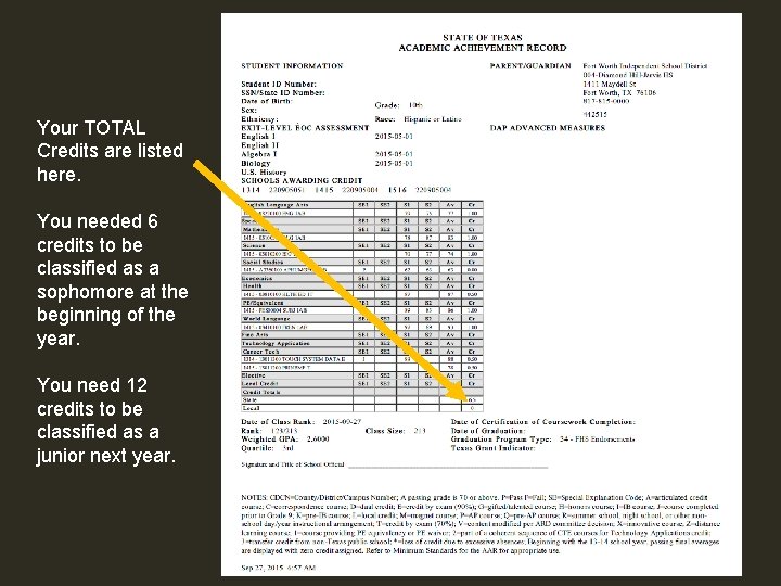 Your TOTAL Credits are listed here. You needed 6 credits to be classified as