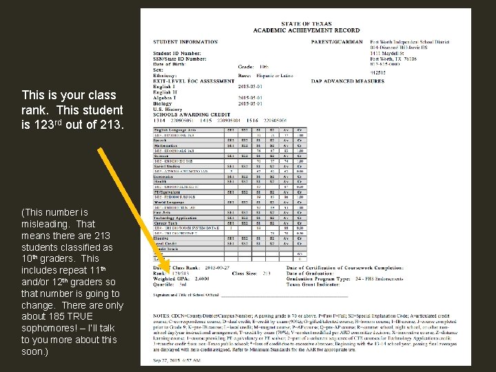 This is your class rank. This student is 123 rd out of 213. (This
