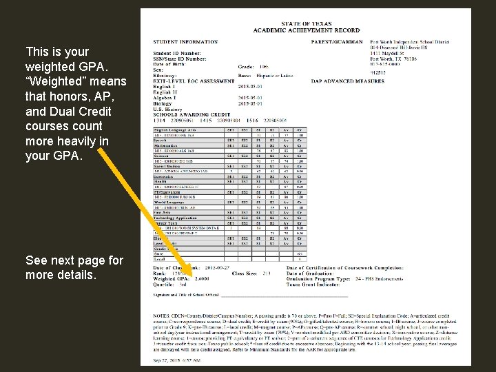 This is your weighted GPA. “Weighted” means that honors, AP, and Dual Credit courses